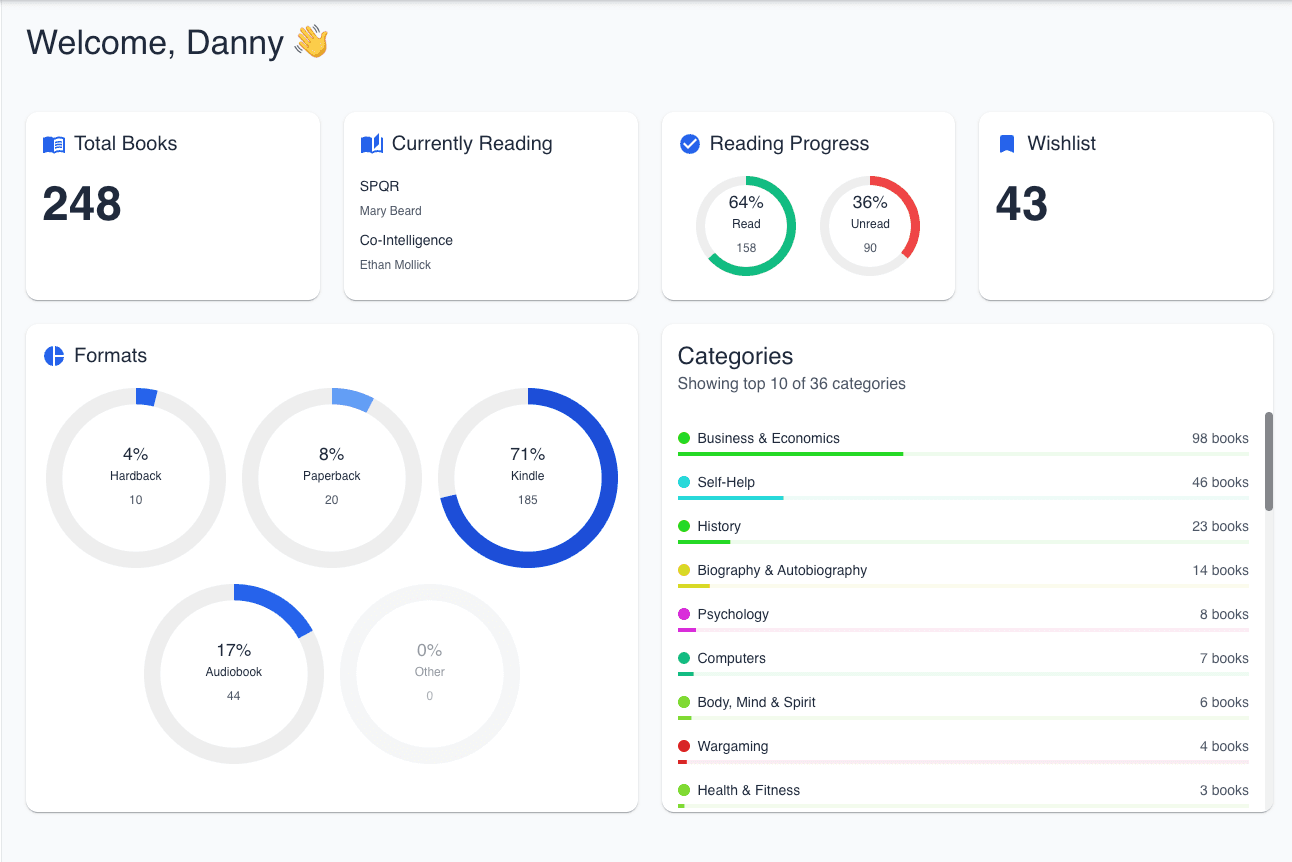 Price Tracking & Insights